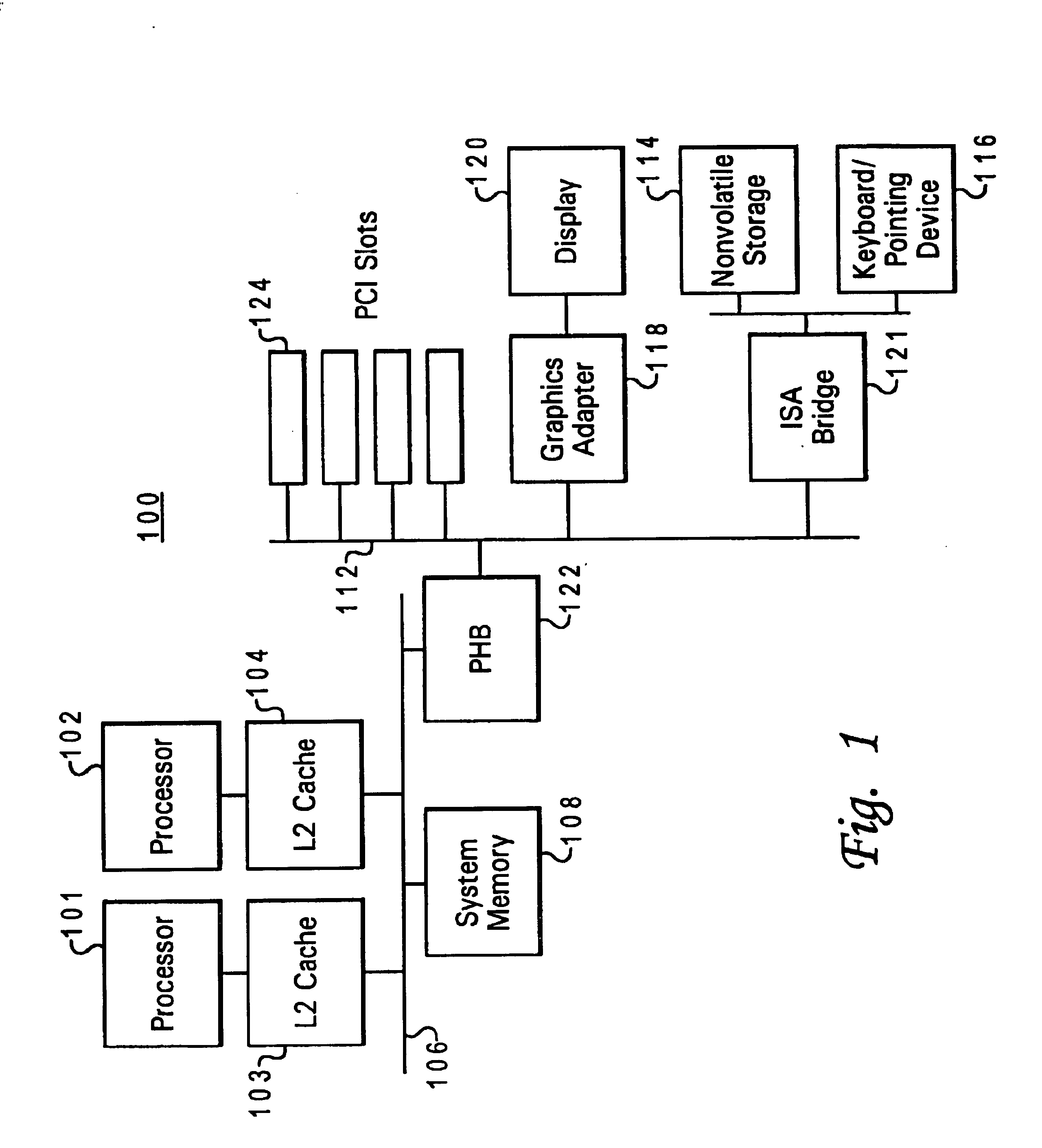 Universal userid and password management for internet connected devices