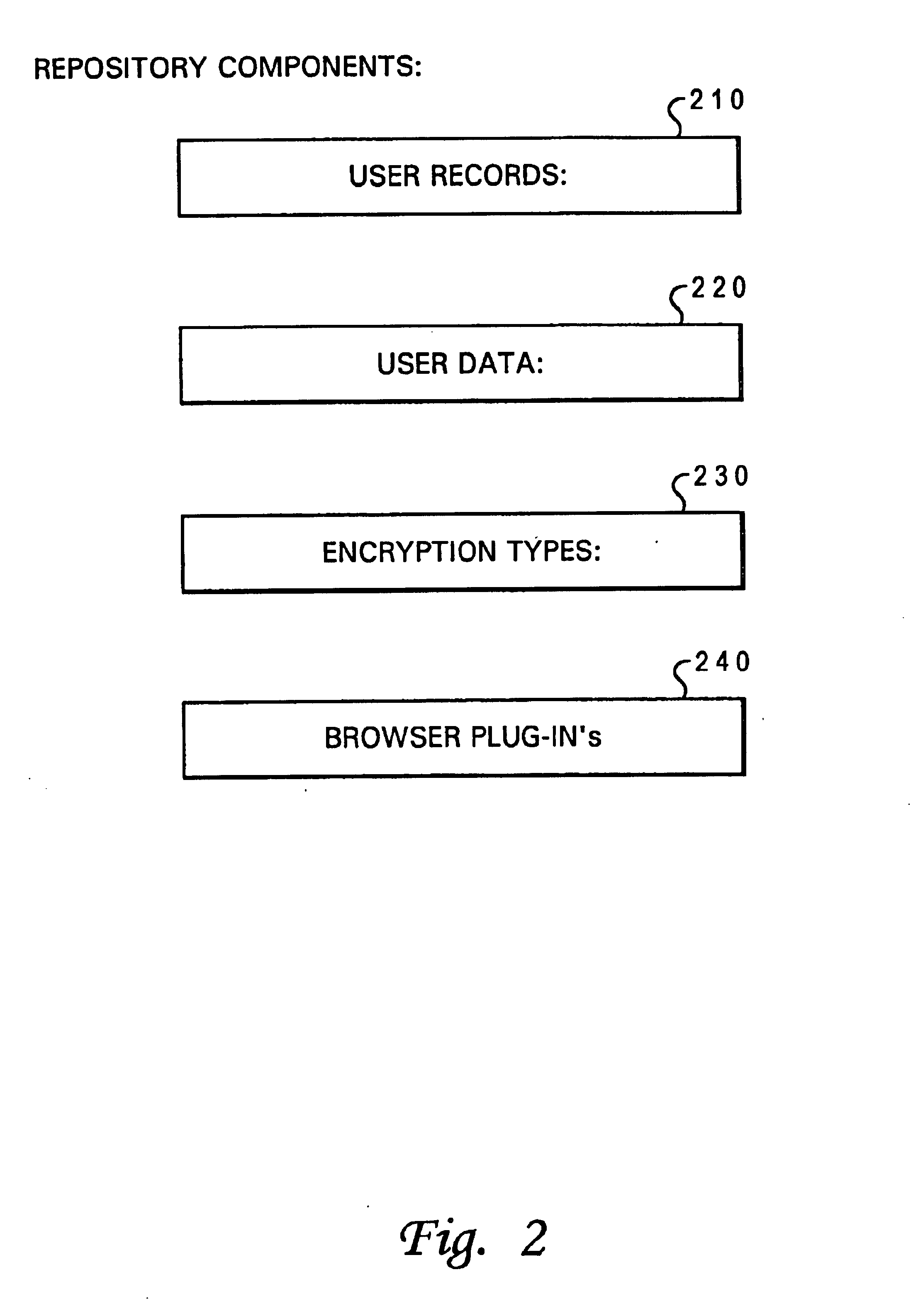 Universal userid and password management for internet connected devices