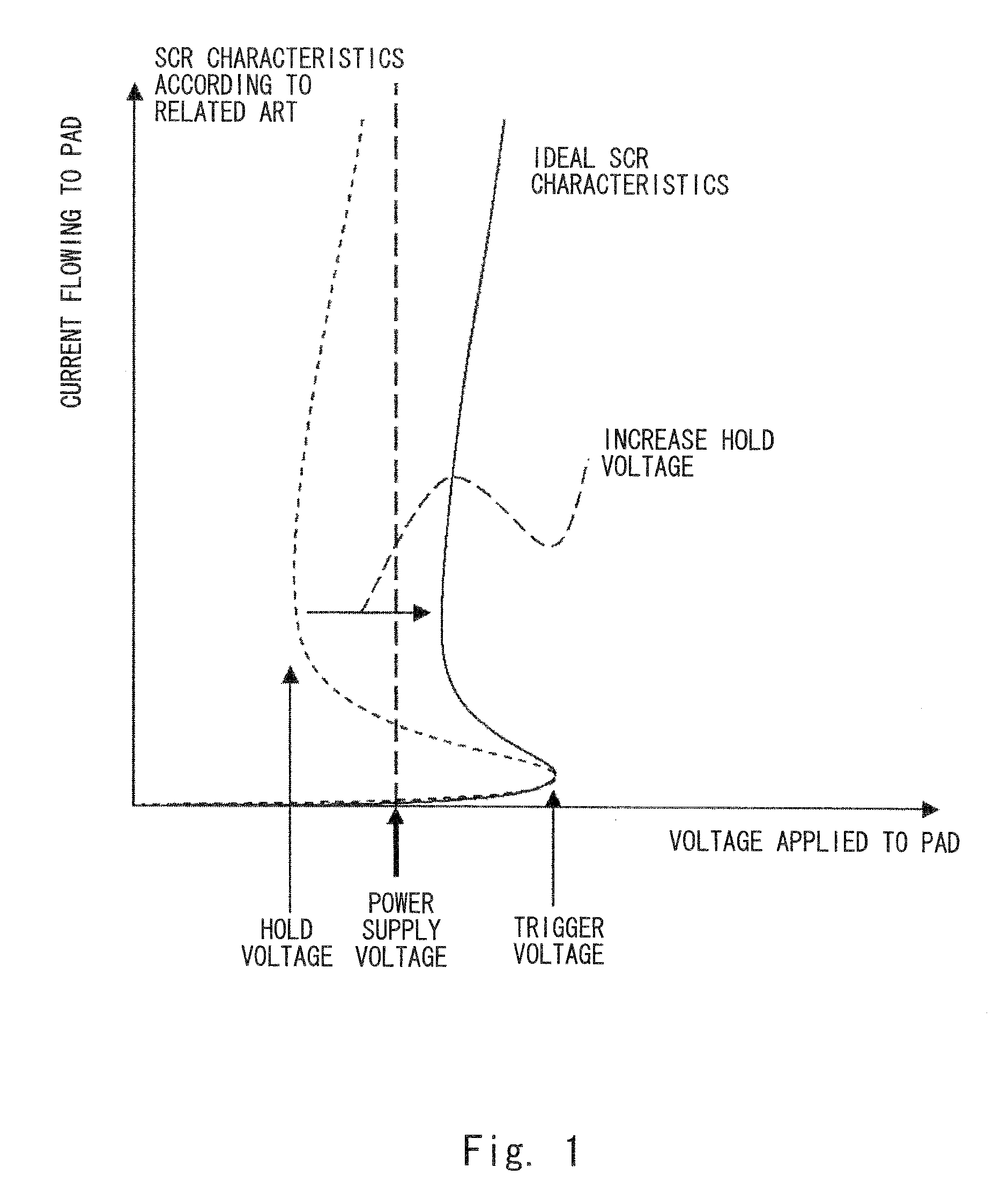 Protection circuit