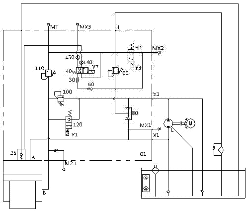 Hydraulic control system for novel servo pump control bending machine