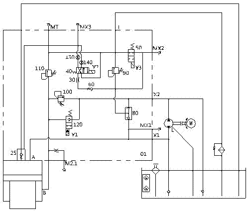 Hydraulic control system for novel servo pump control bending machine