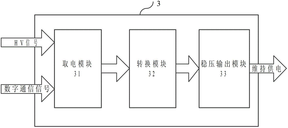 High-speed ink cartridge chip