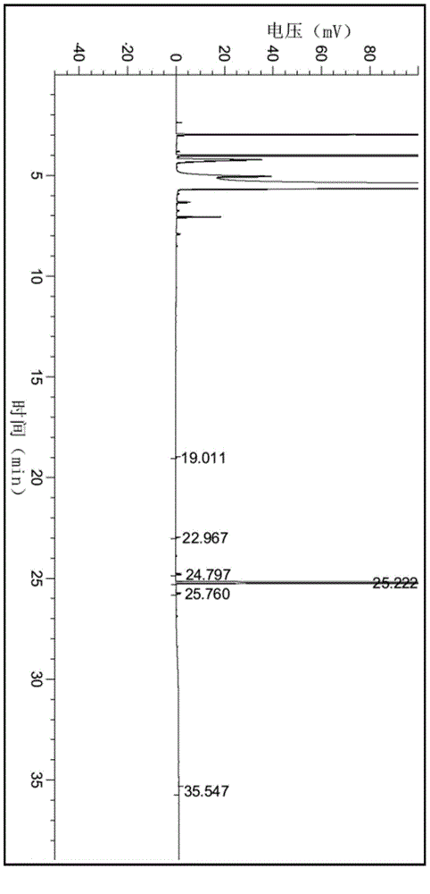 Method for preparing 2-C-methyl-D-ribotide-1,4-lactone