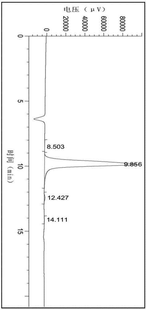 Method for preparing 2-C-methyl-D-ribotide-1,4-lactone