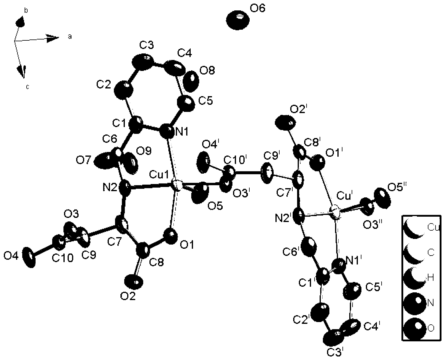 Cuprum (II) coordination compound catalyst of selective catalytic oxidation thioether and preparation method of cuprum (II) coordination compound catalyst