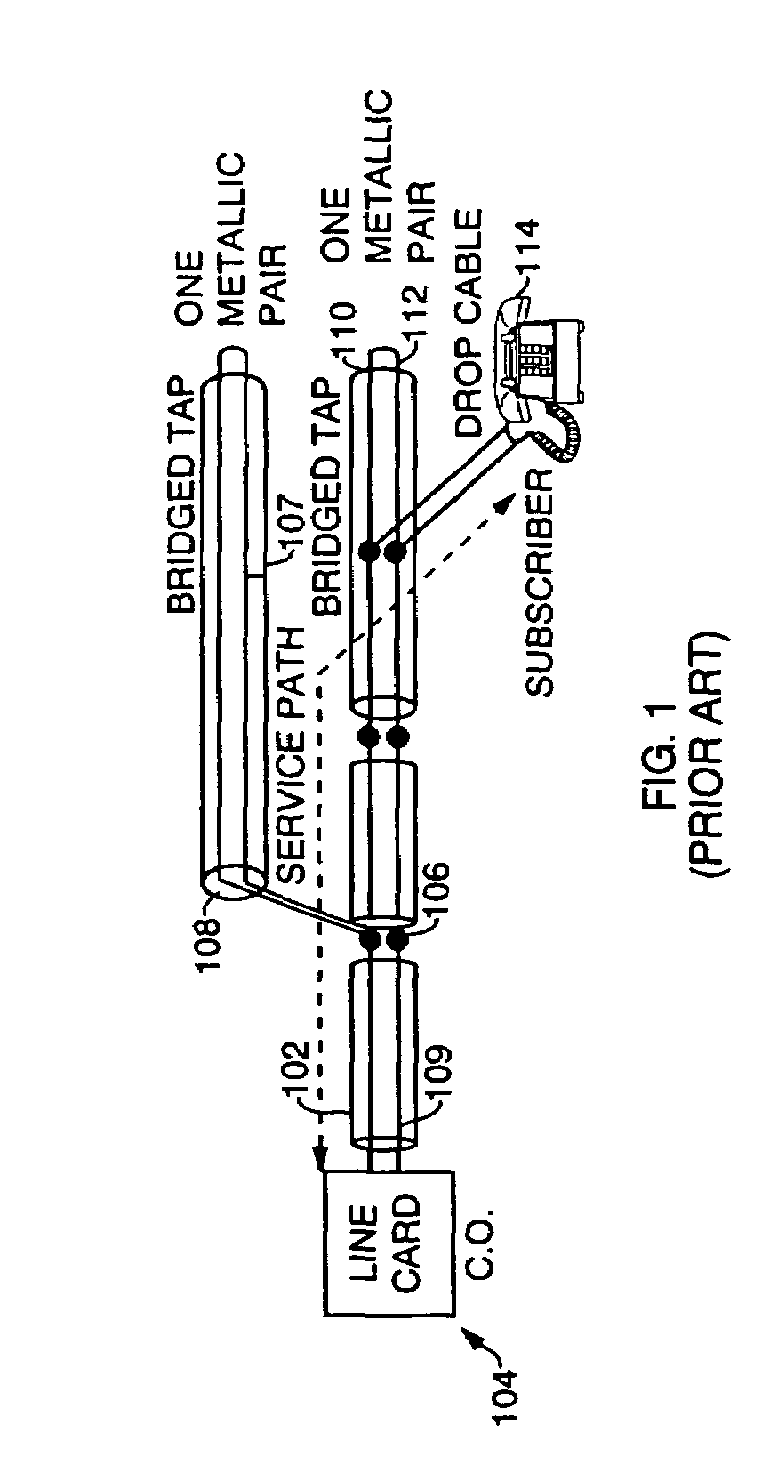 Method and apparatus for service multiplexing over telephone networks which employ bridged tap construction