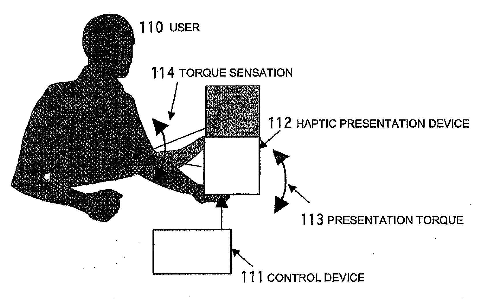 Haptic information presentation system and method