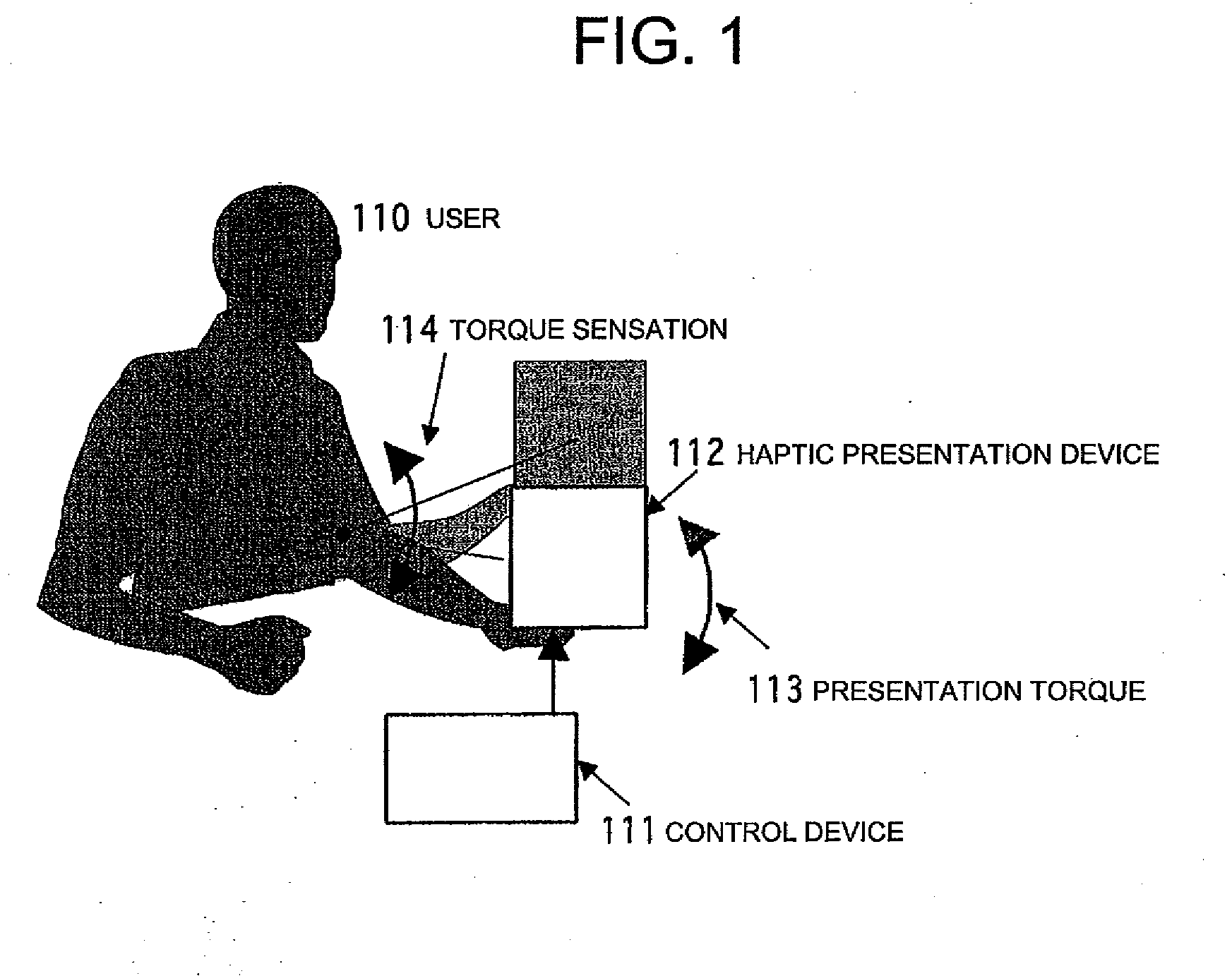 Haptic information presentation system and method