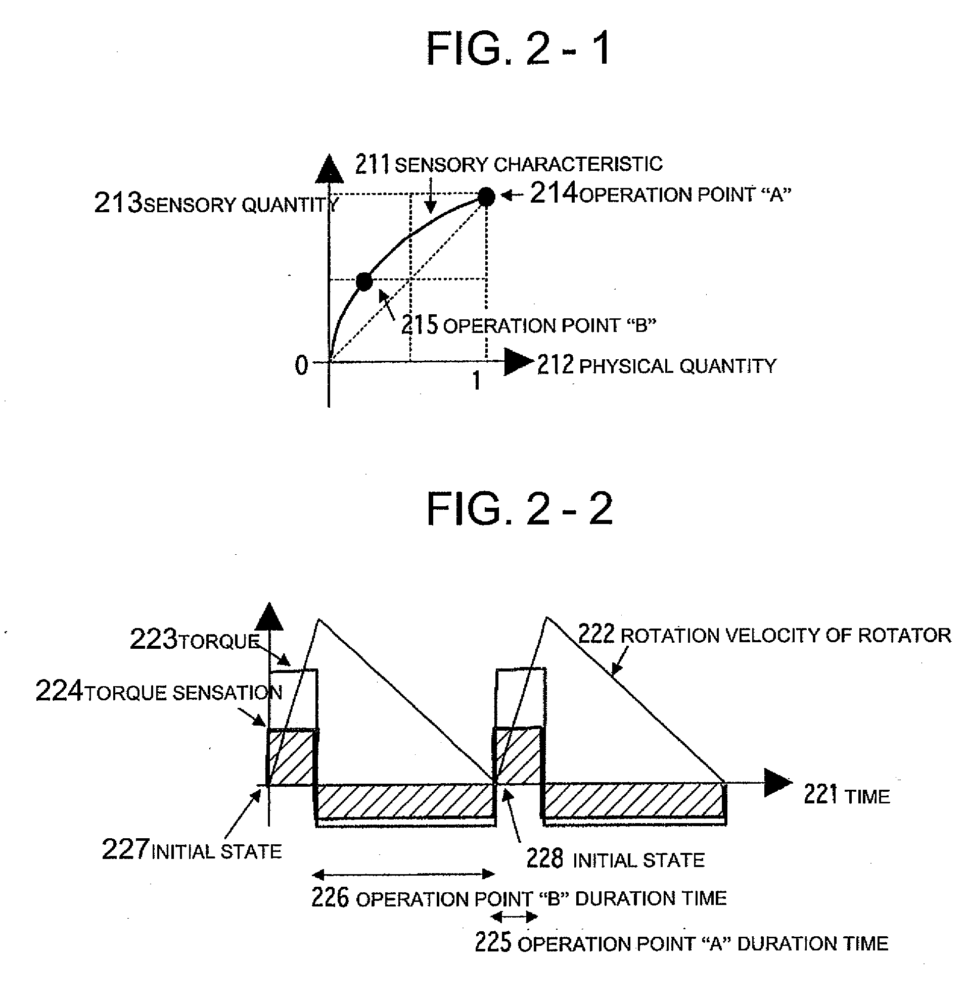 Haptic information presentation system and method