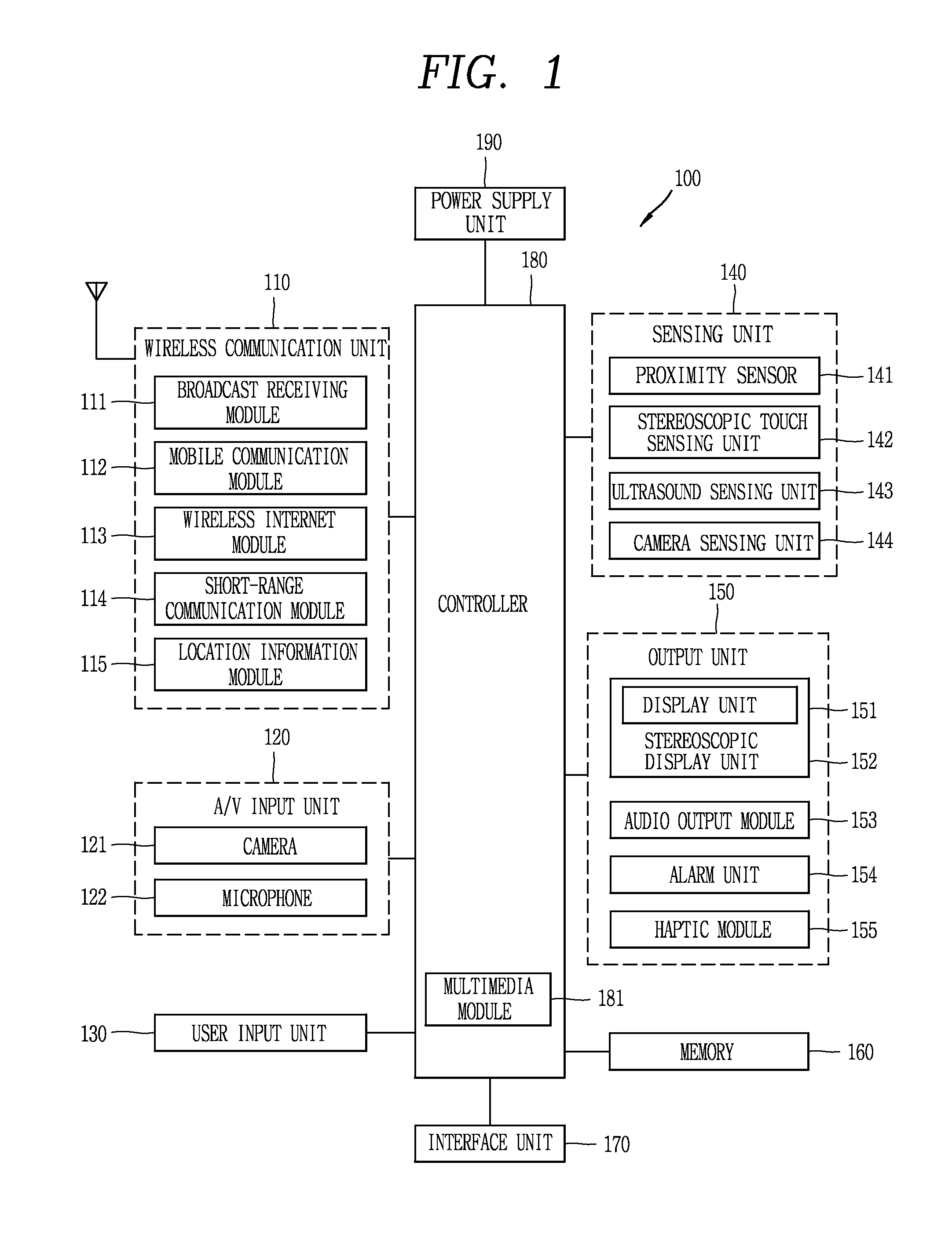 Wearable glass-type terminal, system having the same and method of controlling the terminal