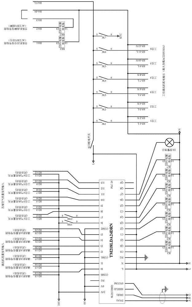 Data Acquisition Devices for Car Detailing Services