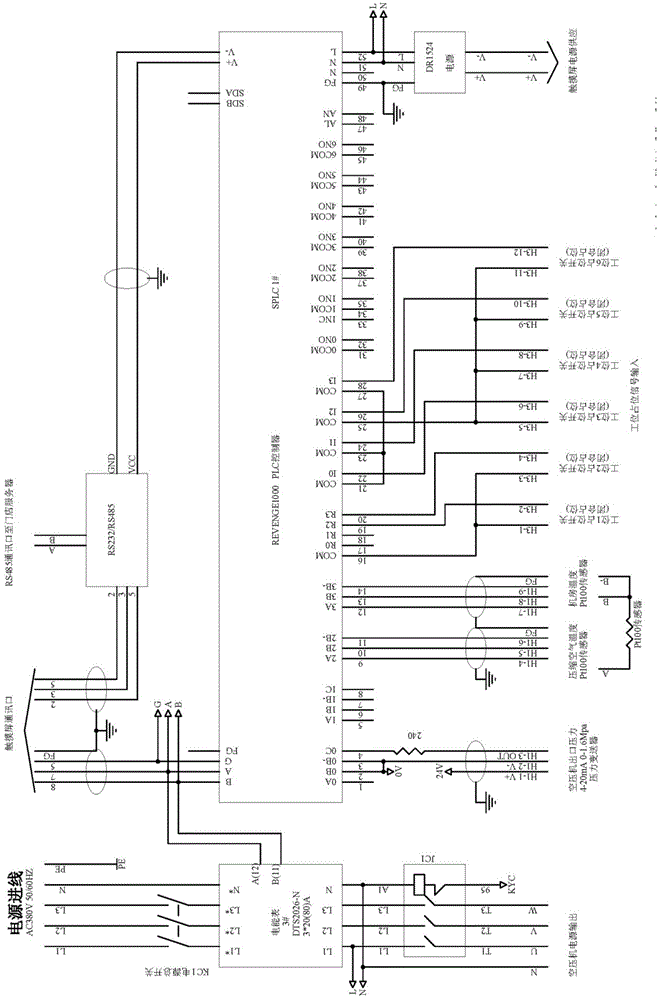 Data Acquisition Devices for Car Detailing Services