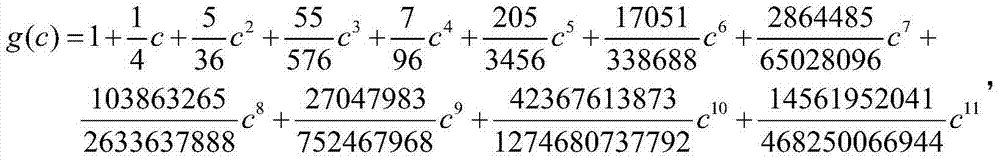 Method for determining maximum deflection value of pre-stressed circular thin film under uniformly distributed load