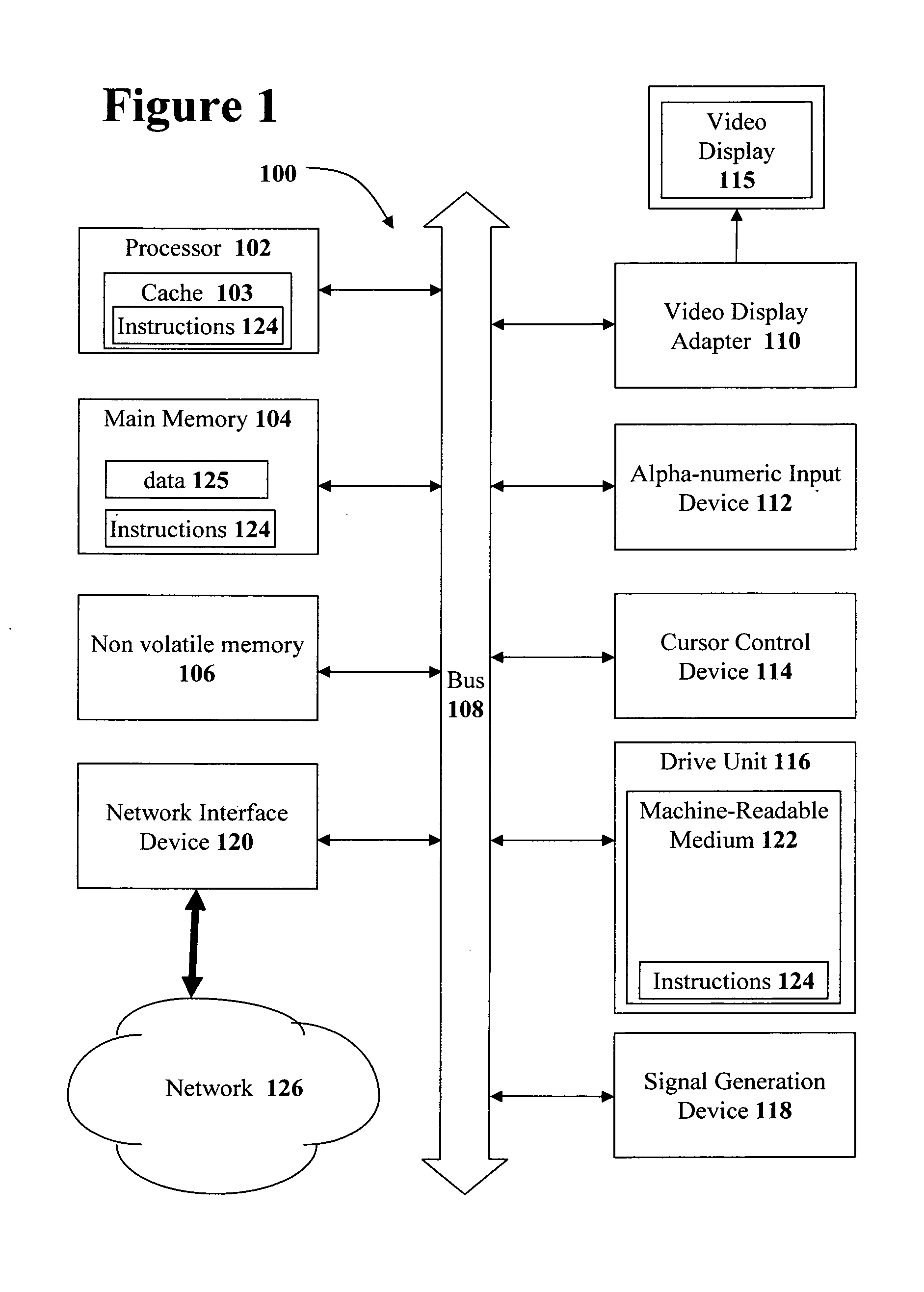 System and method for storing data off site