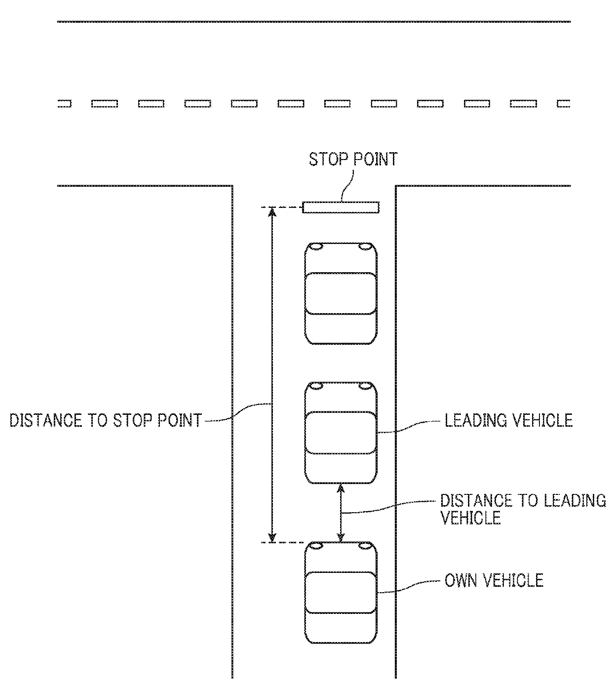 Driving assistance apparatus