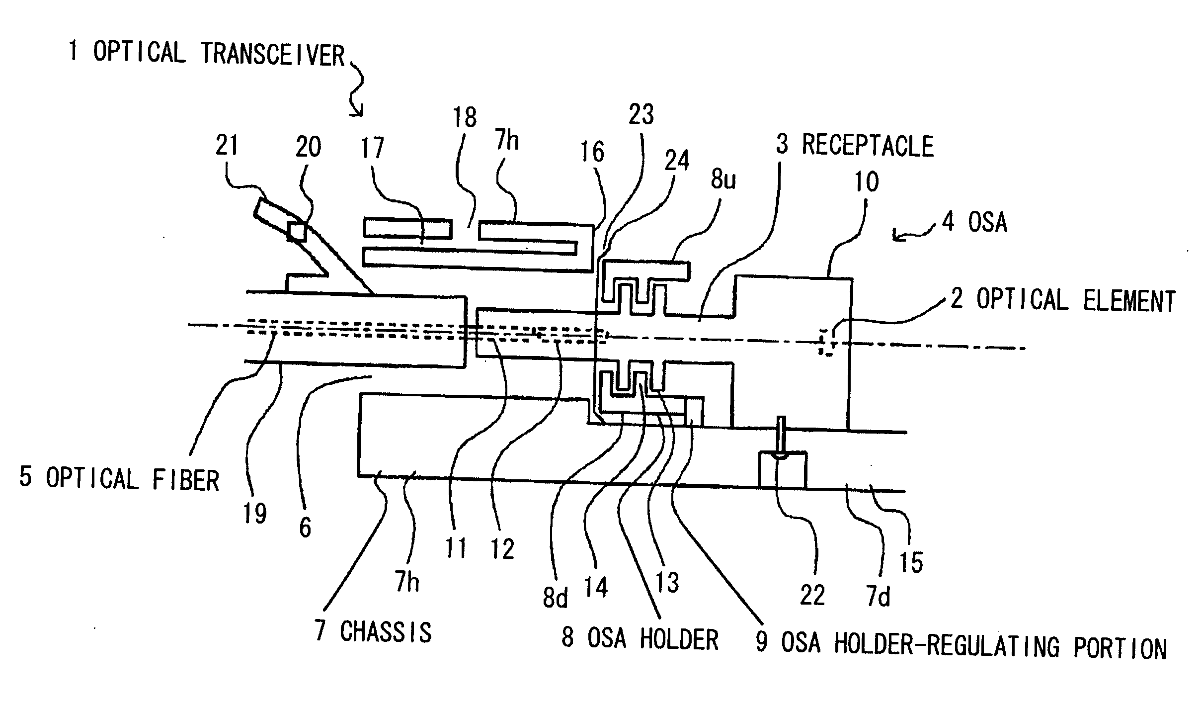 Optical transceiver