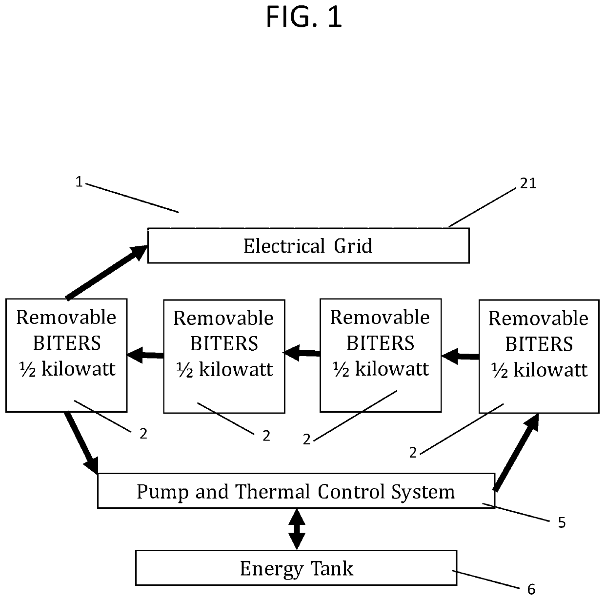 Modular removable building integrated thermal electric roofing system