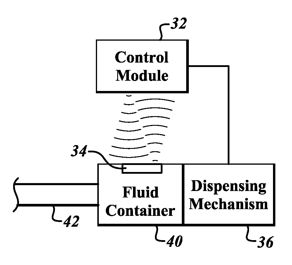 Wireless strain gauge/flow sensor