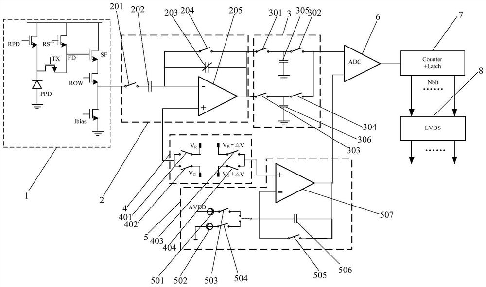 A cmos image sensor readout circuit compatible with two exposure modes