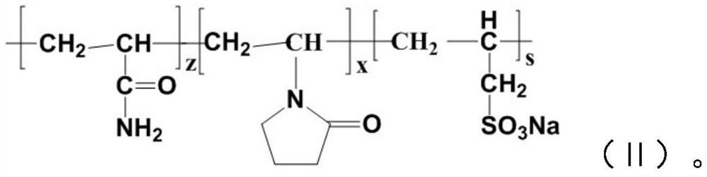 A kind of gas well foam discharge agent composition, preparation method and application thereof