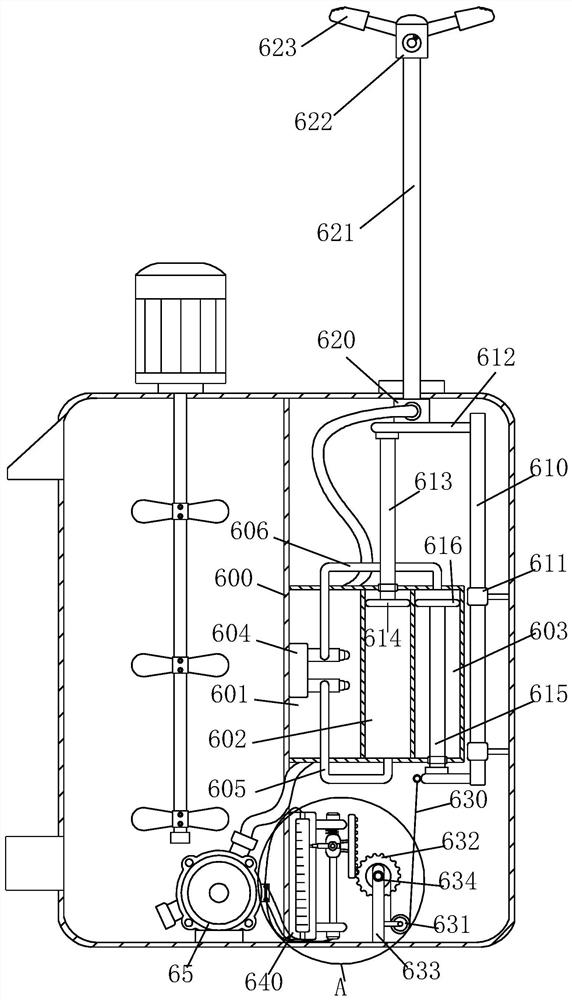 A lift-type sprinkler irrigation equipment with adjustable spray force for planting fruit tree seedlings