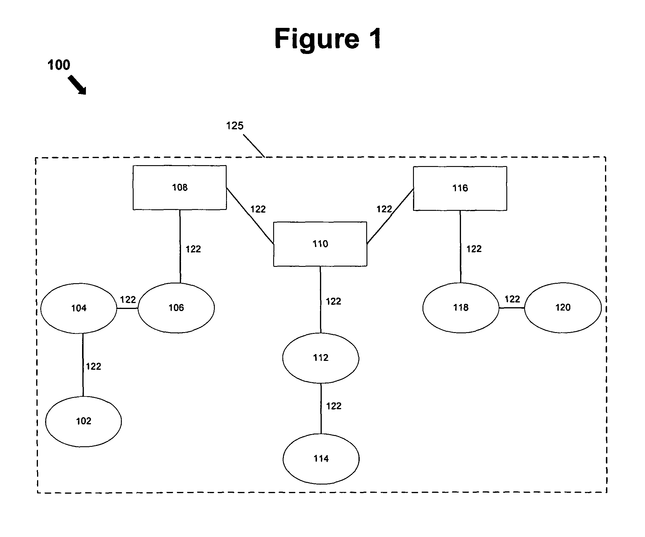 Variable translucency no-sight routing for AD-HOC networks