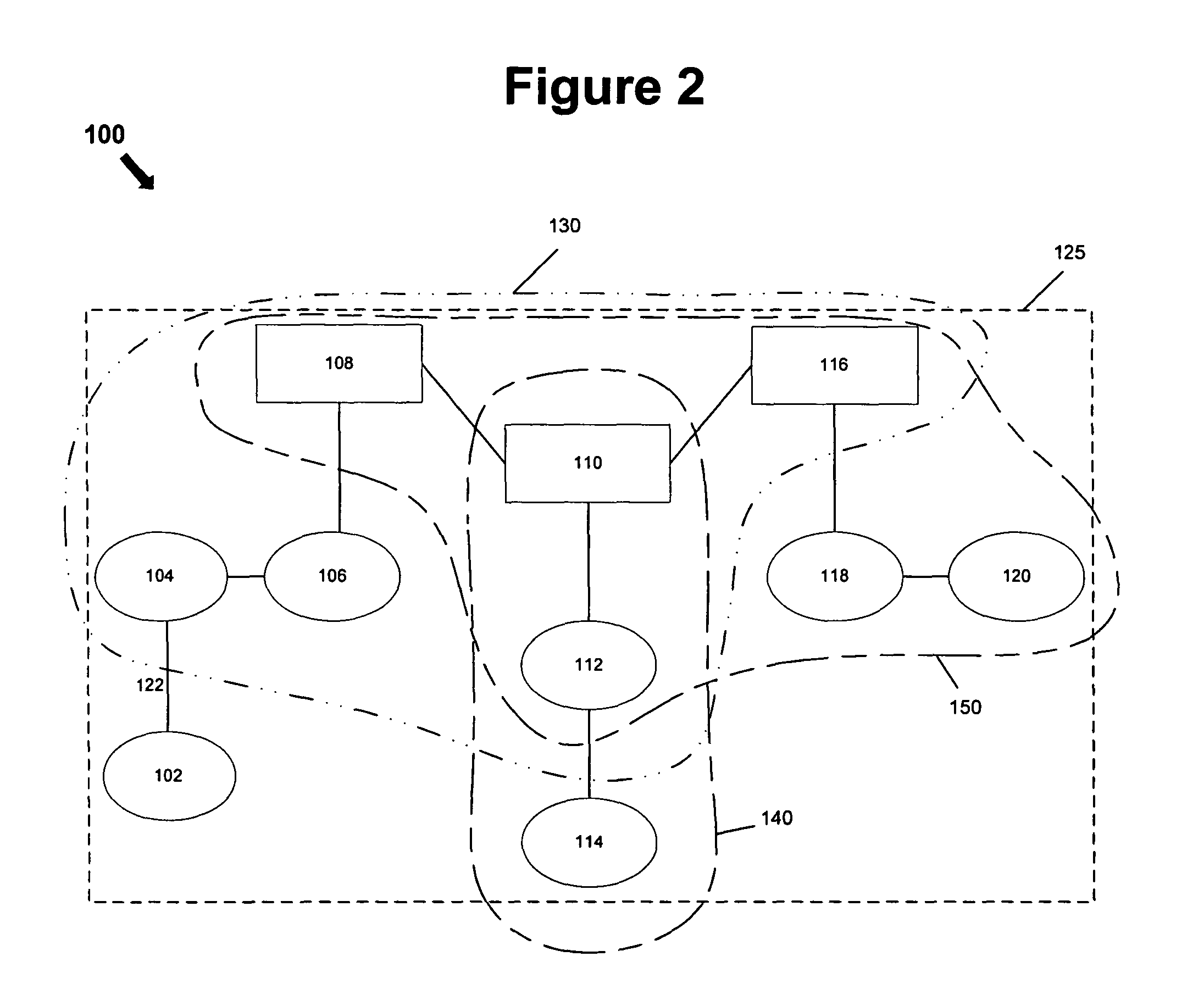 Variable translucency no-sight routing for AD-HOC networks