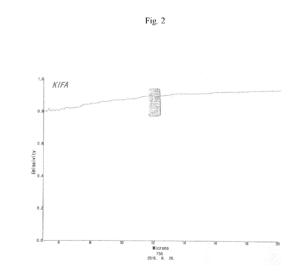 Mixed ink mixed with far-infrared radiation material, method for preparing same, and printed matter with mixed ink printed thereon