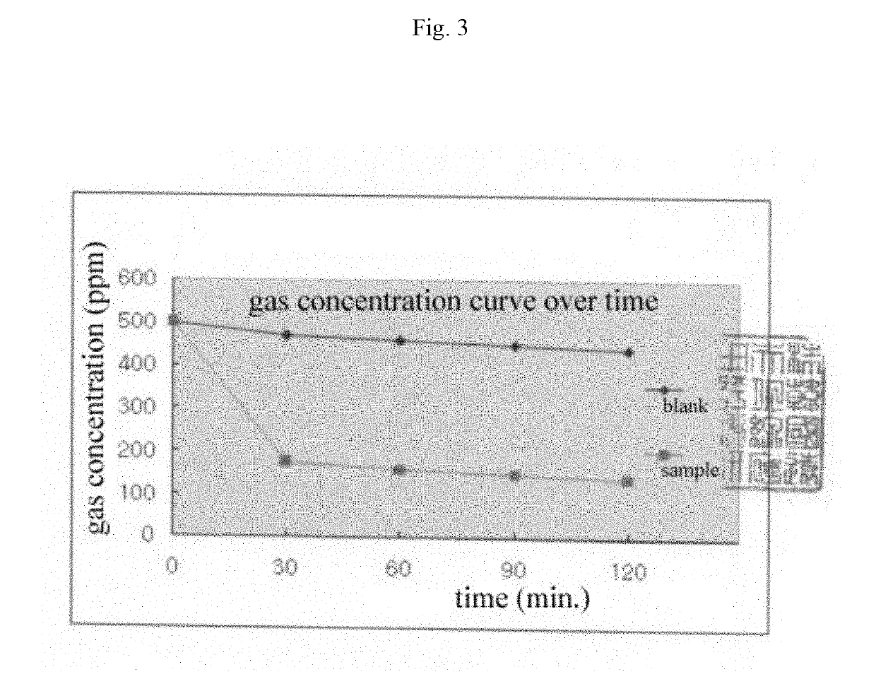 Mixed ink mixed with far-infrared radiation material, method for preparing same, and printed matter with mixed ink printed thereon