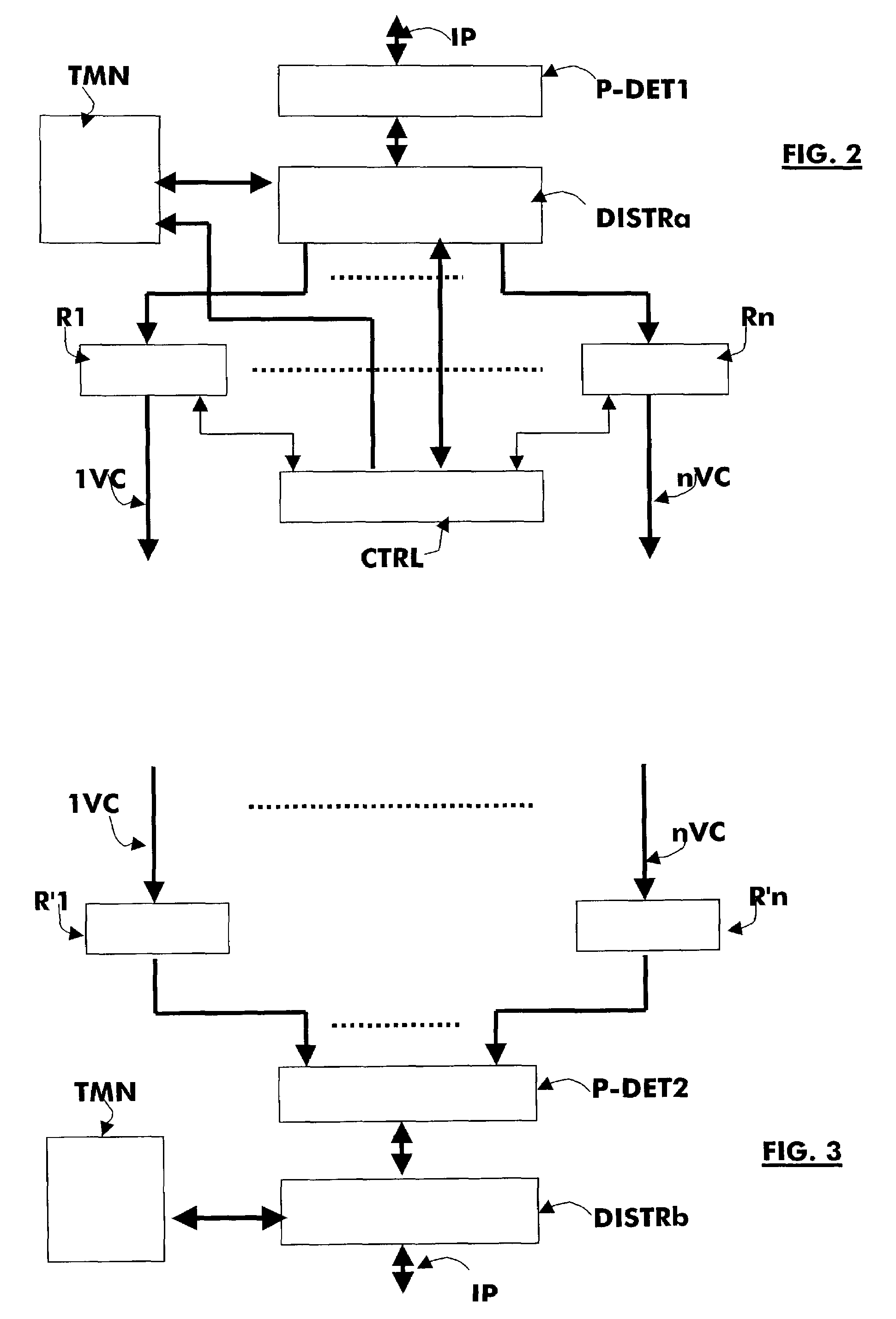 Method and apparatus for obtaining a scalable and managed bandwidth for connections between asynchronous level and synchronous hierarchy level in a telecommunication network