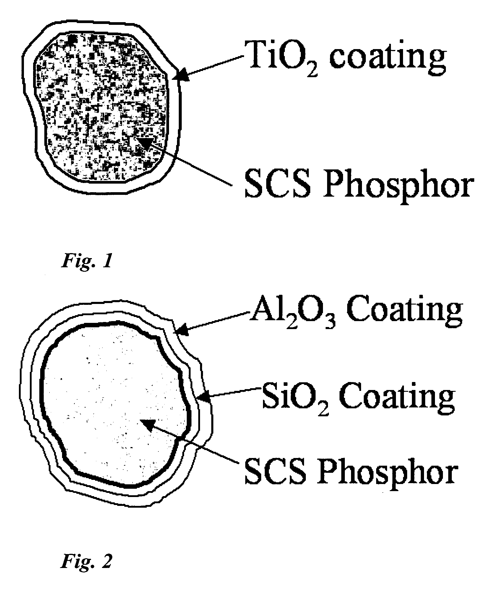 Phosphors protected against moisture and LED lighting devices