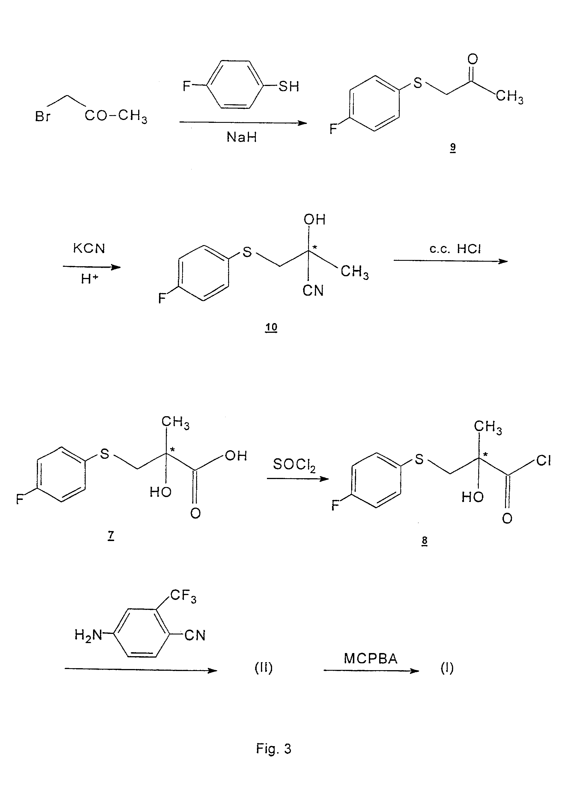 Process for the synthesis of N-(4-cyano-3-trifluoromethylphenyl)-3-(4-fluorophenylsulfonyl)-2-hydroxy-2-methylpropionamide