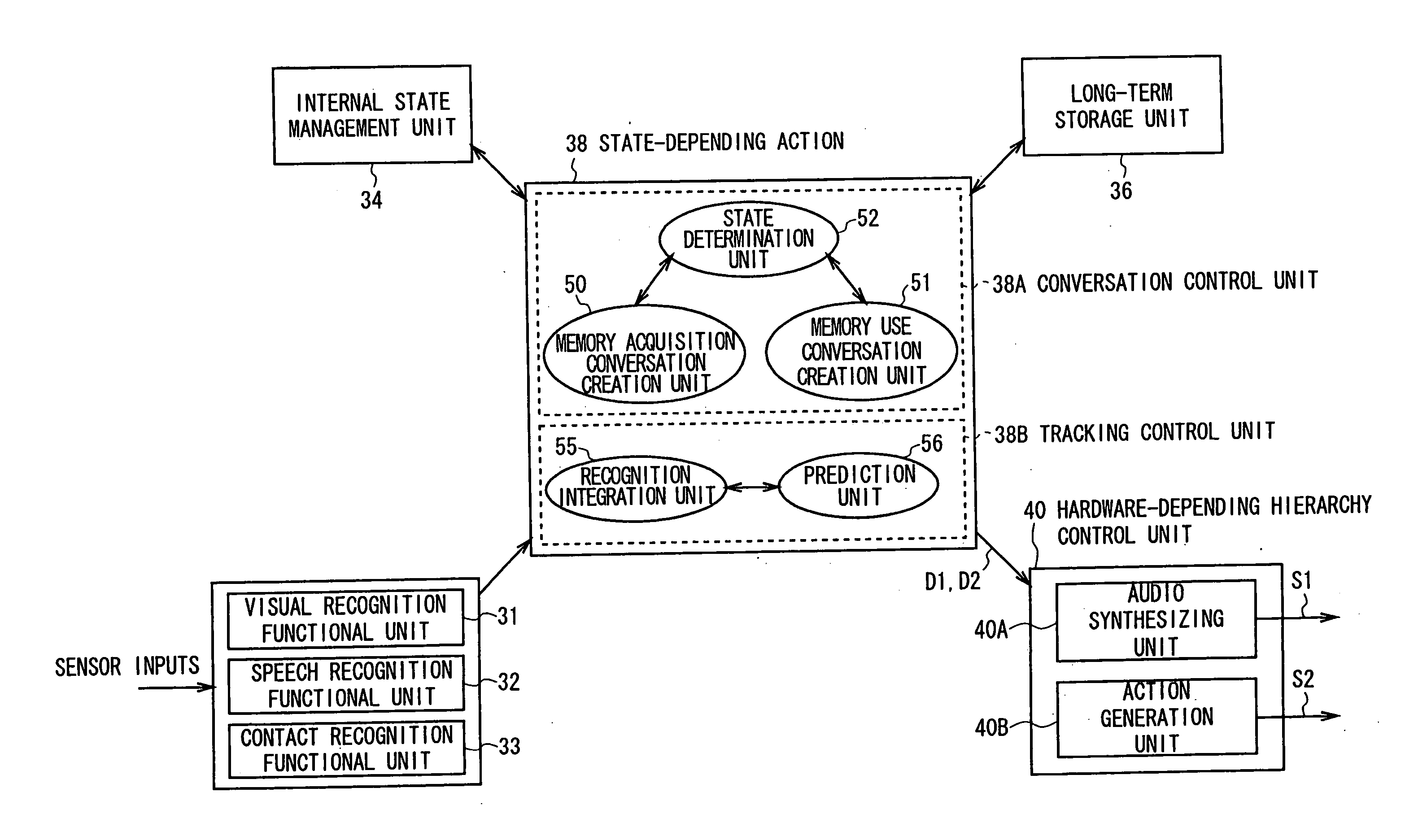 Speech communiction system and method, and robot apparatus