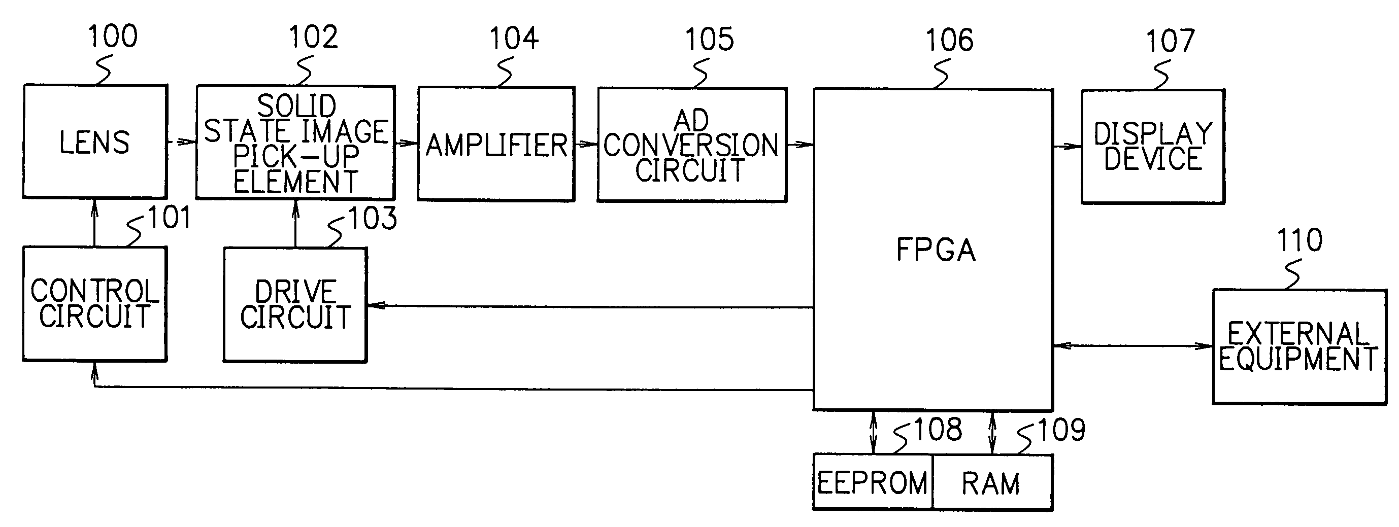 Image processing system