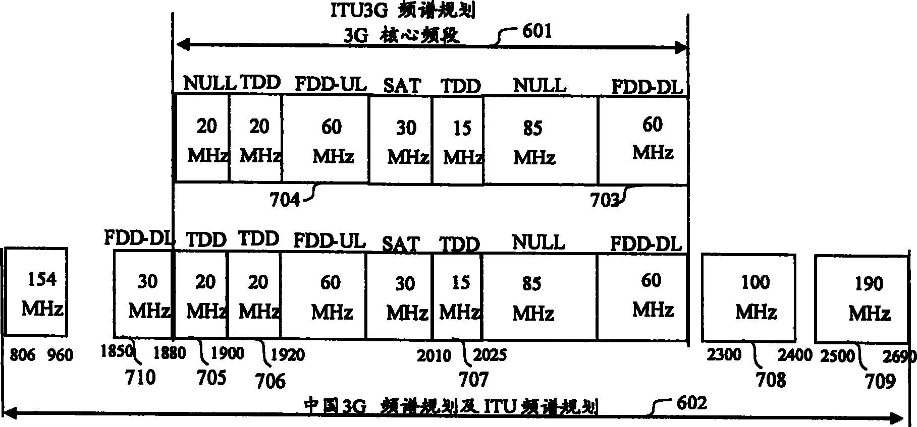 Method and system for inducting outer feedback in TDD aerial interface