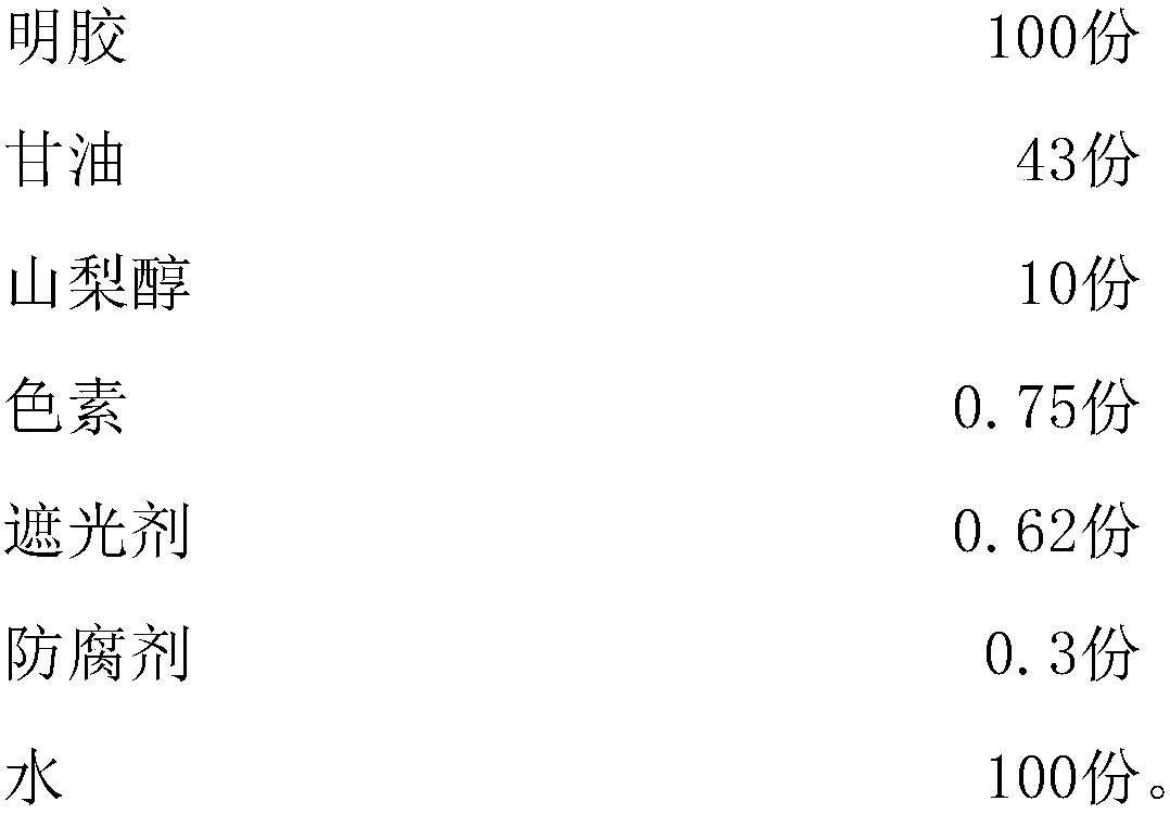 Soft capsule liquid capable of retarding aging of rubber, soft capsules, prostate capsules and preparation methods thereof