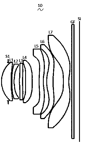 Camera shooting optical lens