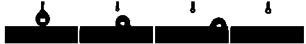 Preparation method of super-hydrophobic bismuth coating