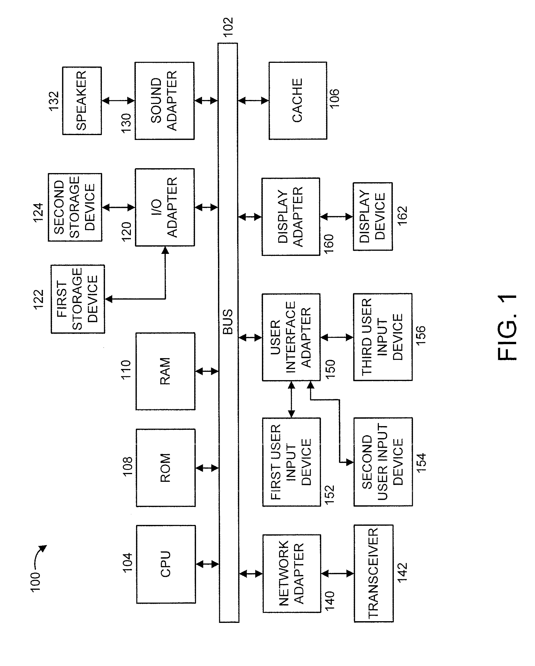 Accelerating operations in b+-tree