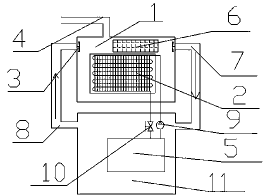 Equipment waste heat utilization system