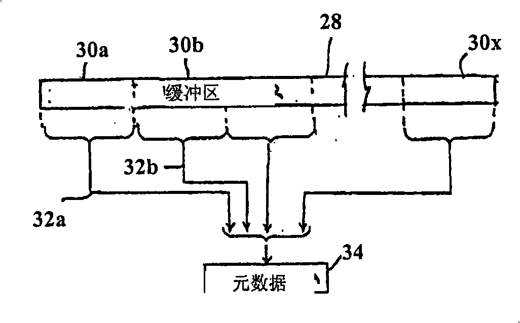 System for using a virtual tape encryption format