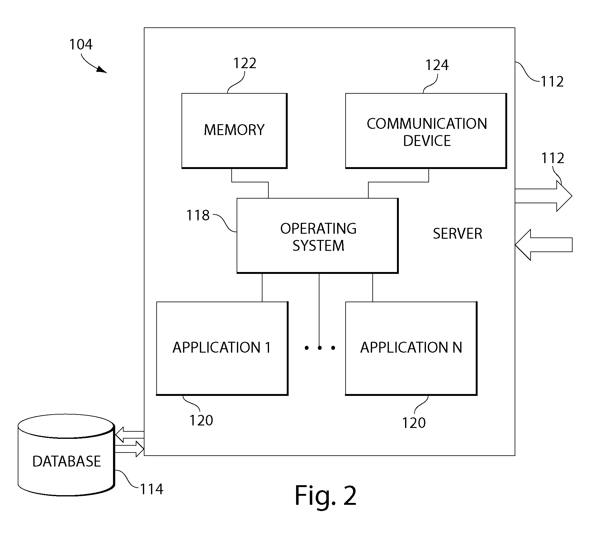 Contingency-based options and futures for contingent travel accommodations