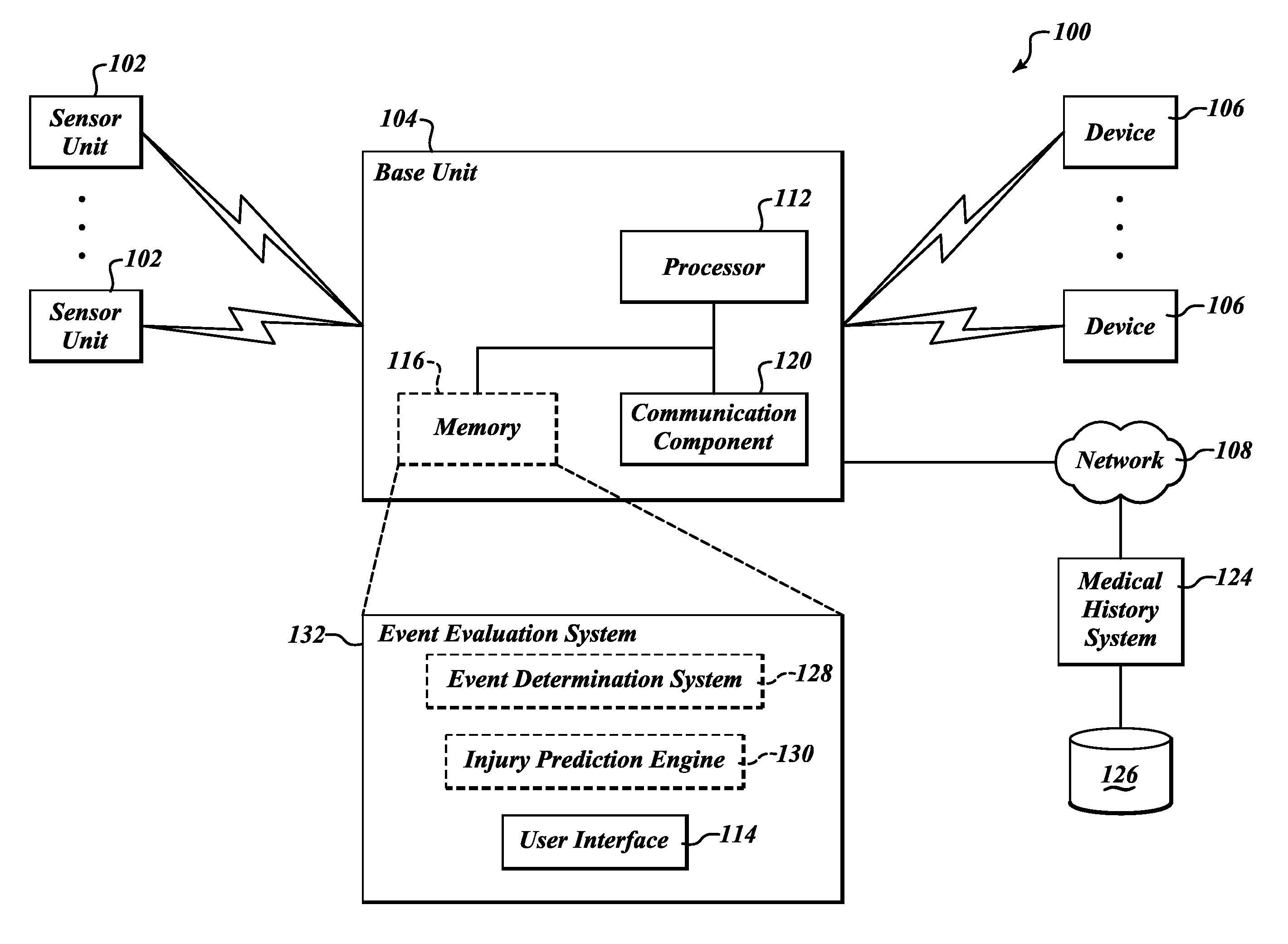 Head impact analysis and comparison system