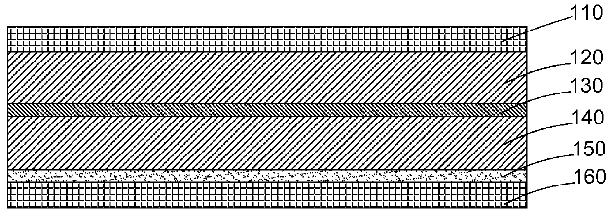 Method for manufacturing quantum dot polarization plate