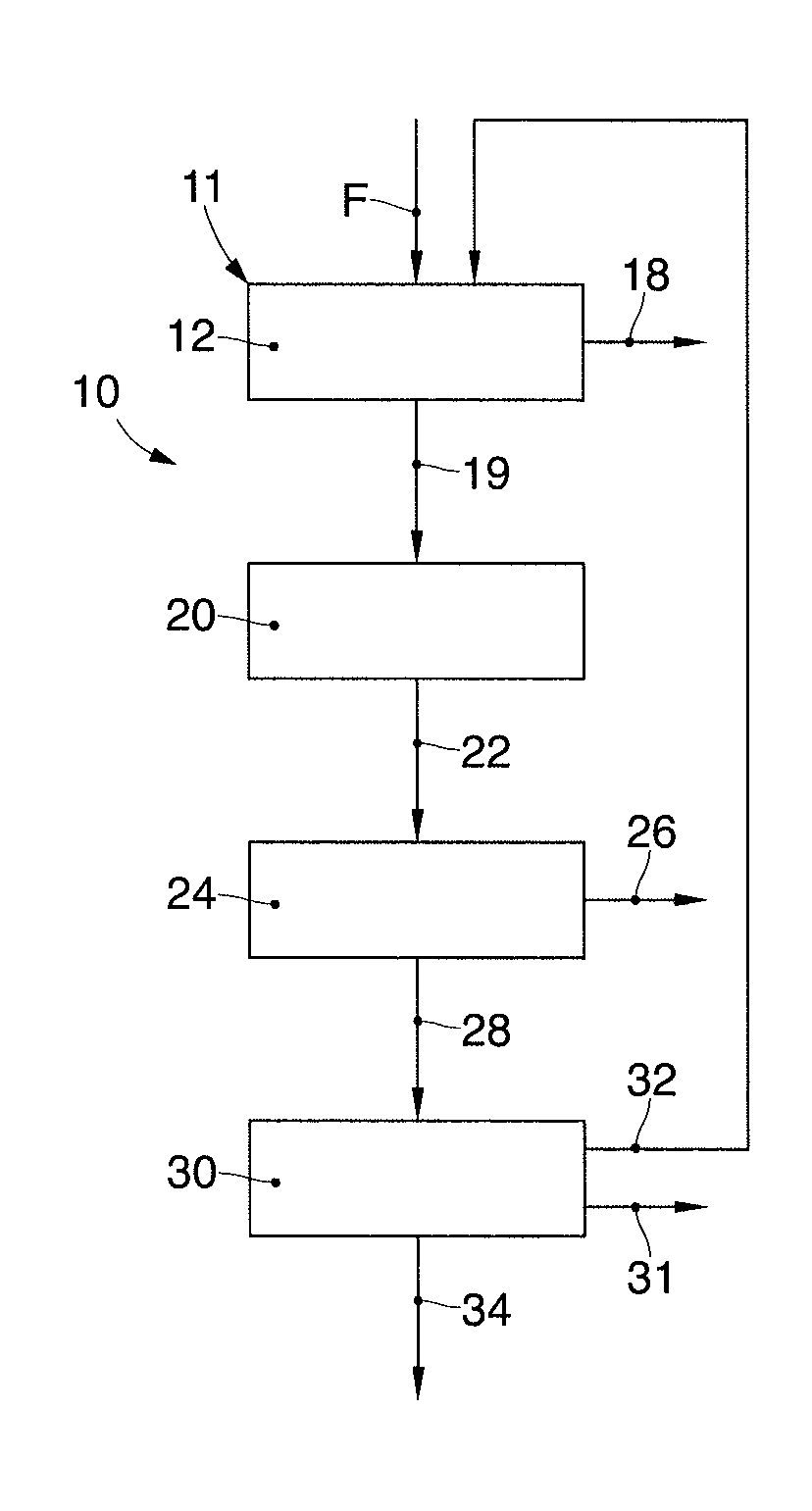 Plant and method for treatment of poultry manure