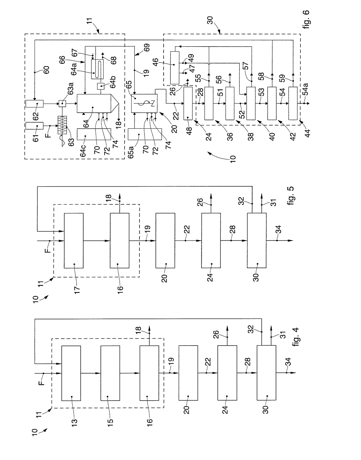 Plant and method for treatment of poultry manure