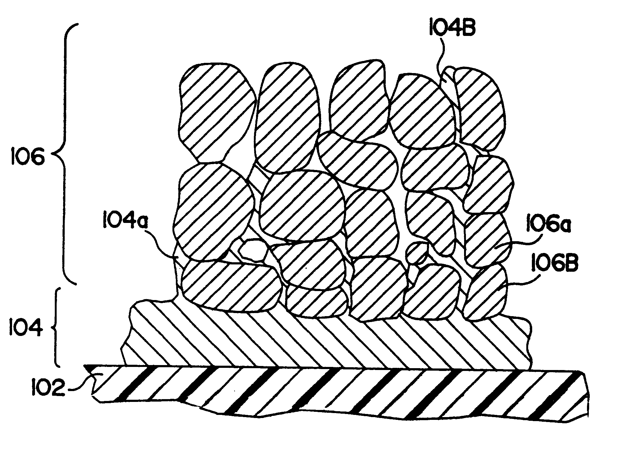 Gold-clad-silver-layer-containing films