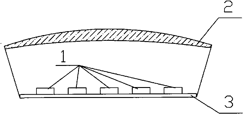 LED light source using PMMA optical filter