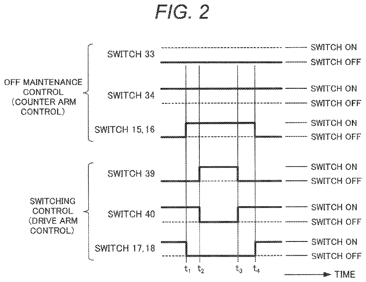 Semiconductor Device Signal Transmission Circuit for Drive-Control, Method of Controlling Semiconductor Device Signal Transmission Circuit for Drive-Control, Semiconductor Device, Power Conversion Device, and Electric System for Railway Vehicle