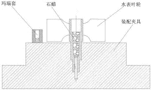 Water meter measurement stabilizing method